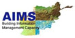Afghanistan Information Management Services (AIMS)